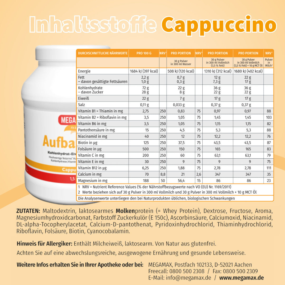 Tabelle mit Inhaltsstoffen für Megamax Aufbaukost Cappuccino