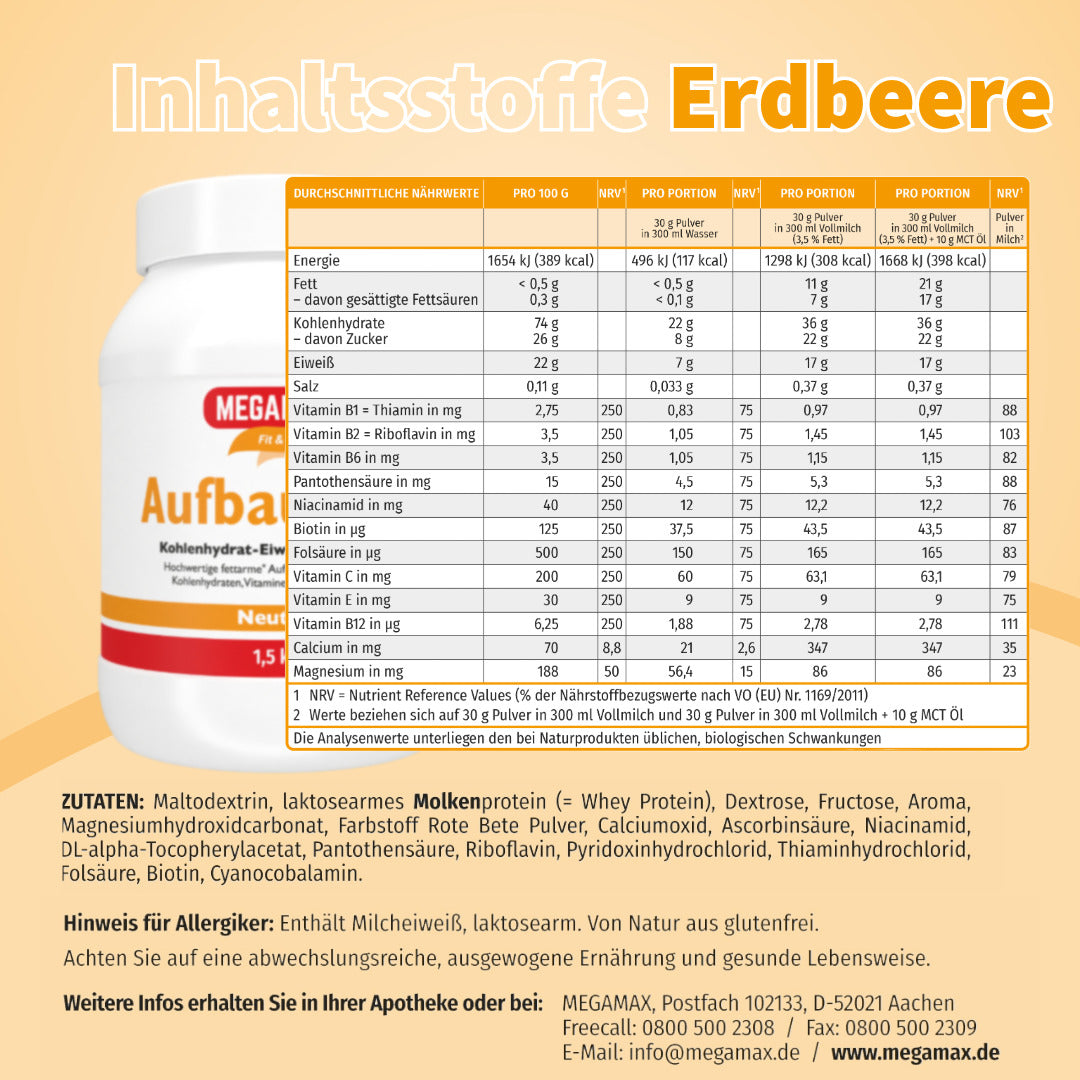 Inhaltsstoffe Aufbaunahrung Megamax mit Erdbeer-Geschmack in einer Tabelle