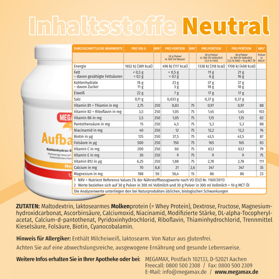 Megamax Aufbaukost neutral Inhaltsstoffe und Zutaten