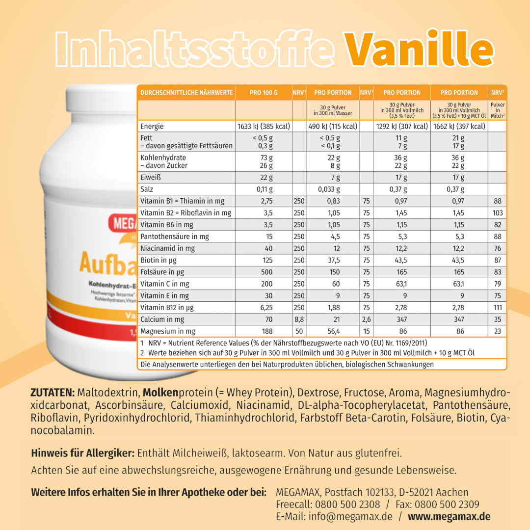 Tabelle mit Inhaltsstoffen der Aufbaukost von Megamax mit Vanille-Geschmack