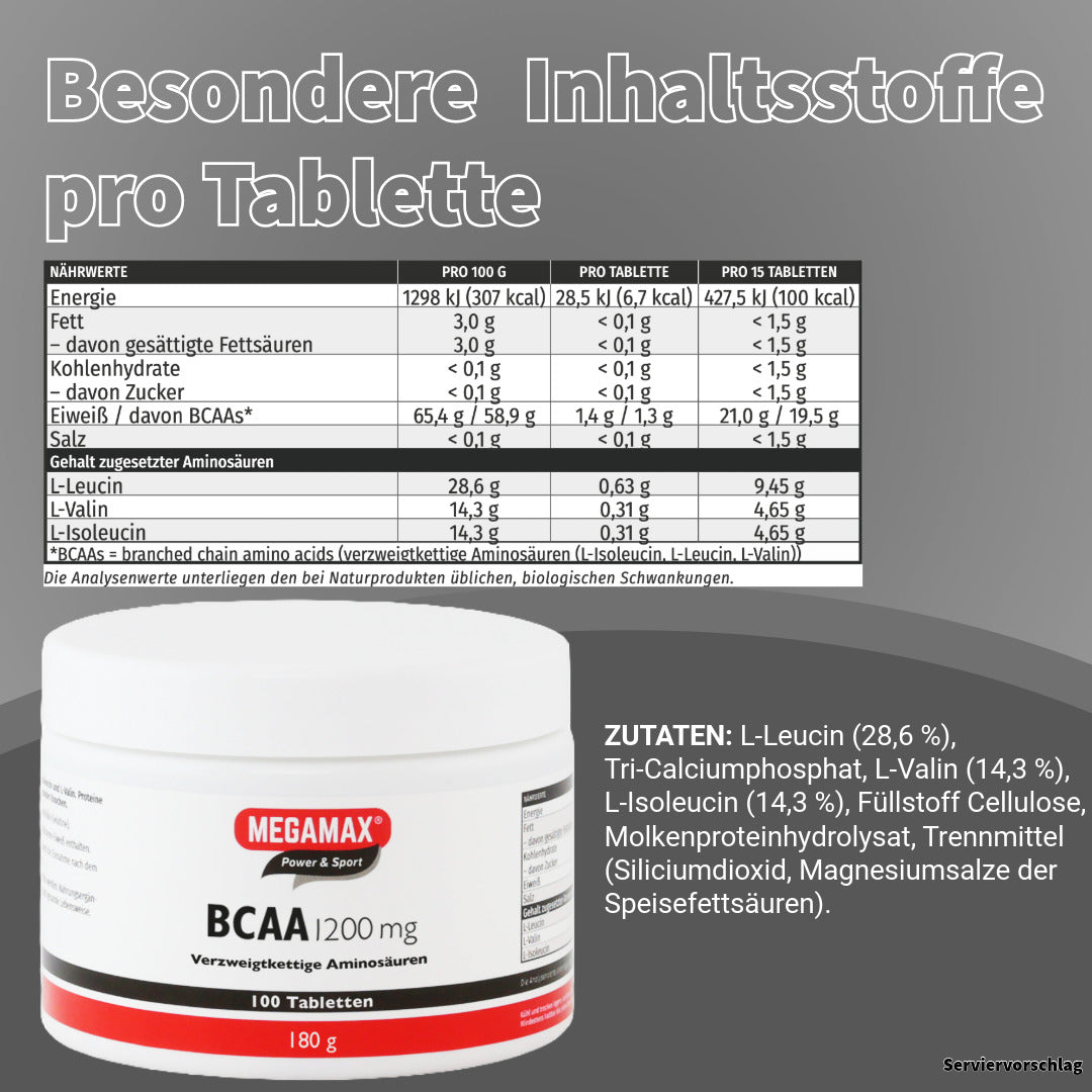 BCAAs Tabletten von Megamax Dose mit einer Tabelle über die Inhaltsstoffe der Aminosäuretabletten