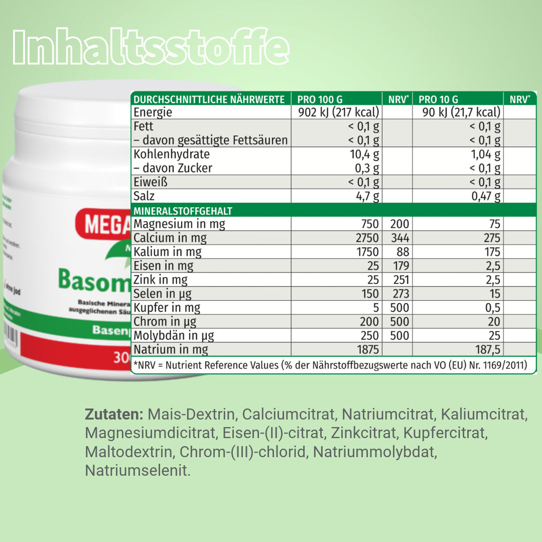 Megamax Basenpulver Basomax Inhaltsstoffe in einer Tabelle, dahinter die Dose