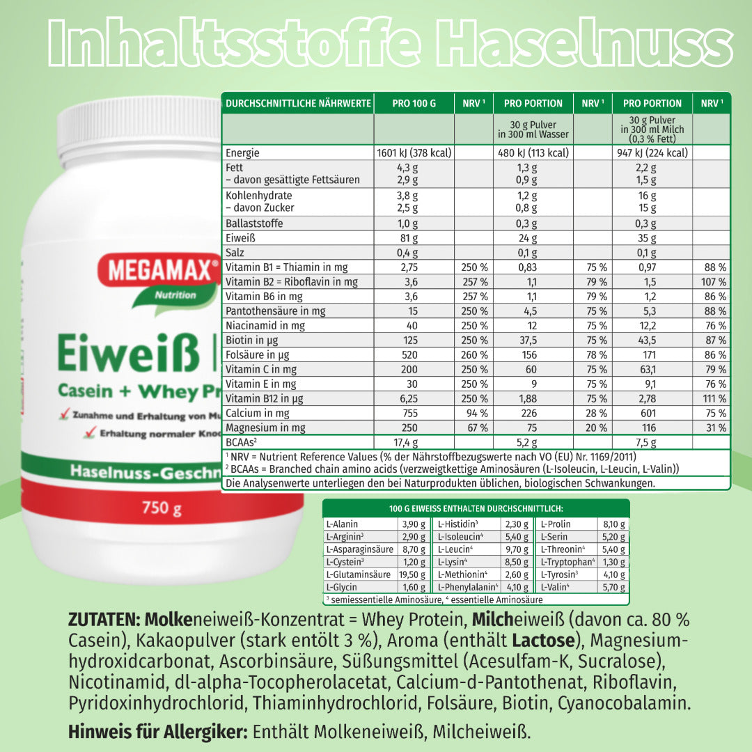 Megamax Eiweiß 100 mit Whey und Casein Haselnuss-Geschmack Inhaltsstoffe und Zutaten in einer Tabelle