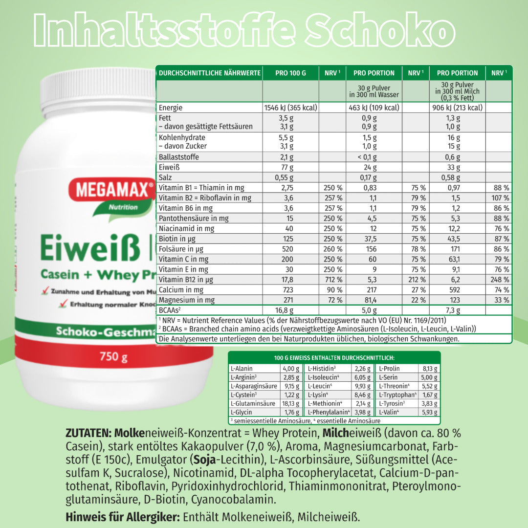 Eiweiß 100 von Megamax mit Schoko-Geschmack Inhaltsstoffe und Zutaten in einer Tabelle