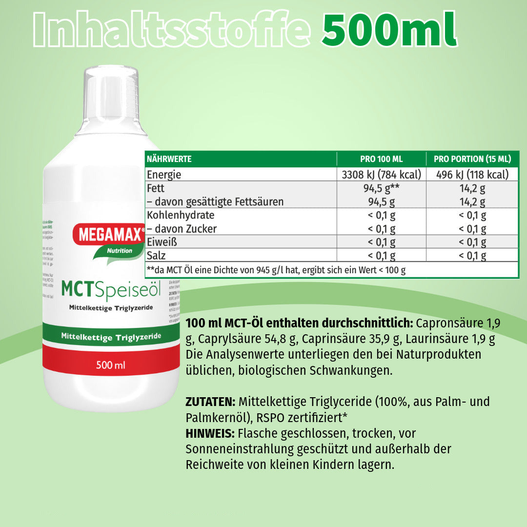 MCT Öl Inhaltsstoffe Palm- und Palmkernöl