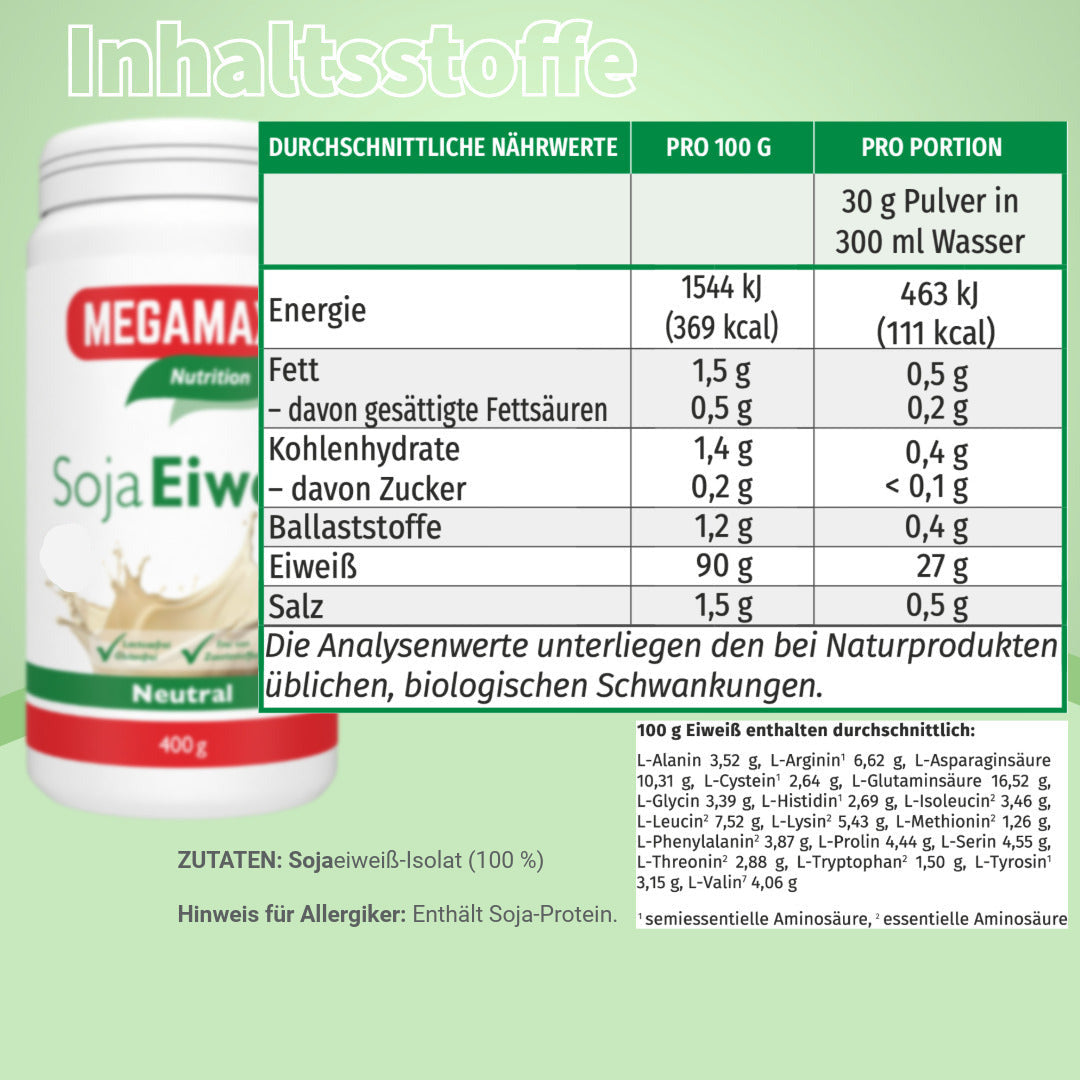Sojaeiweiß Inhaltsstoffe
