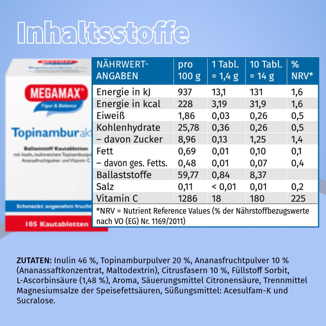 Topinambur Ballaststoff Kautabletten Inhaltsstoffe