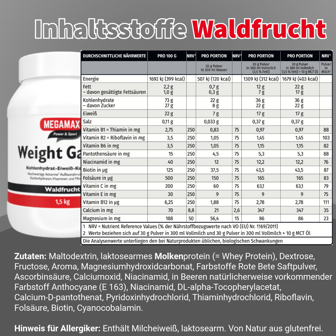 Weightgainer