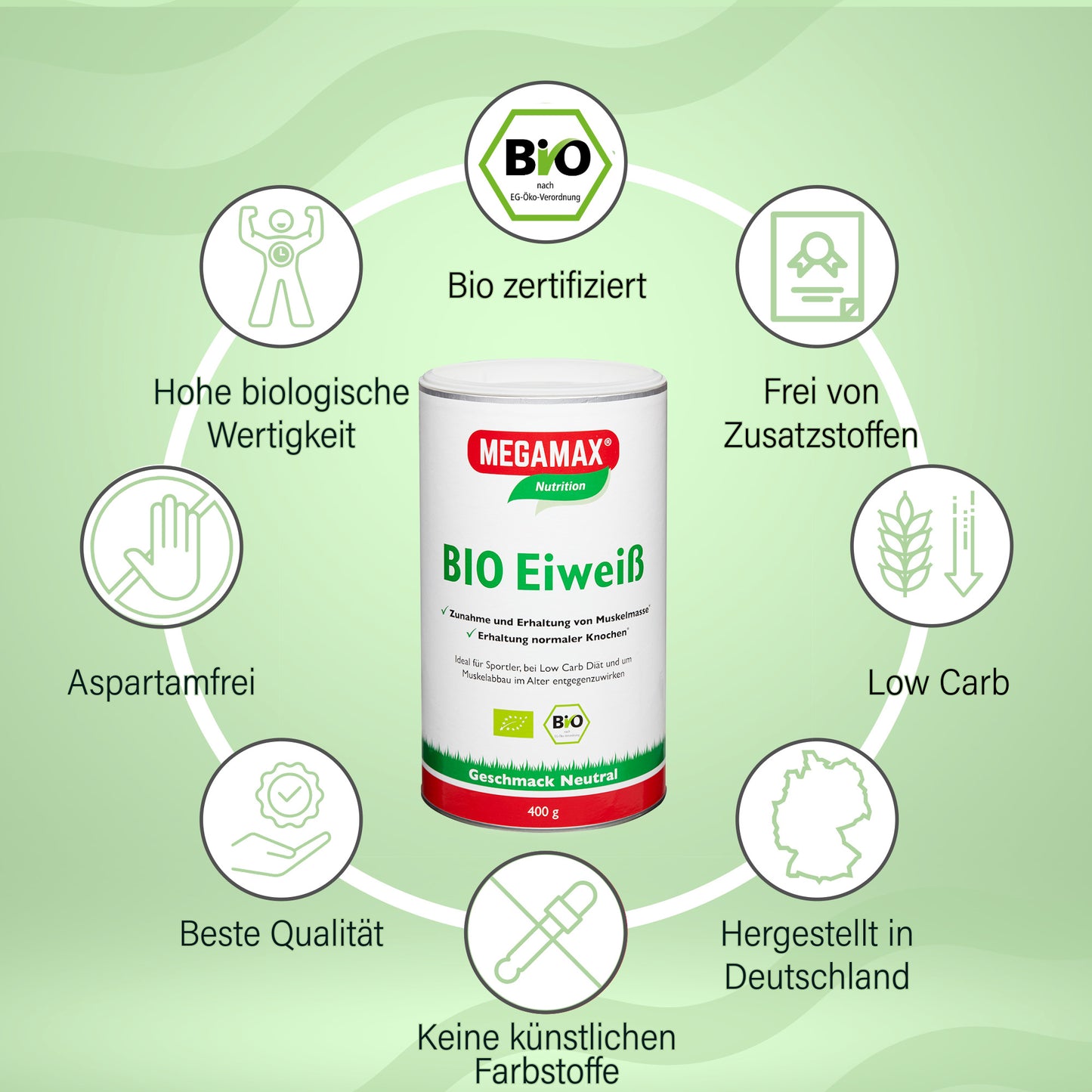 Bio Eiweiß