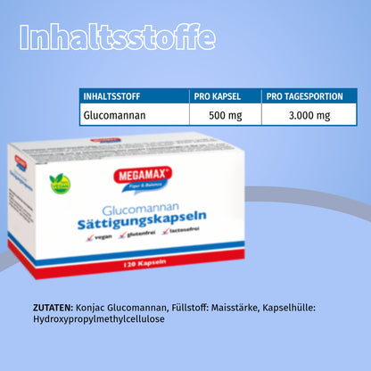 Glucomannan Sättigungskapseln Inhaltstoffe