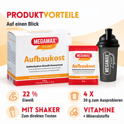 MEGAMAX Aufbaukost die Aufbaunahrung Probierpaket Produktvorteile