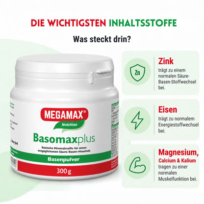 MEGAMAX Basomax Basenpulver wichtigste Inhaltsstoffe wie Zink, Eisen, Magnesium