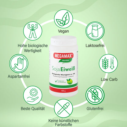 Soja Protein