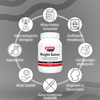 Weightgainer